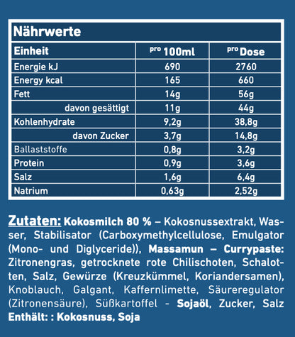 Foodinies Family & Friends Paket – 16 Currys = 32 Portionen